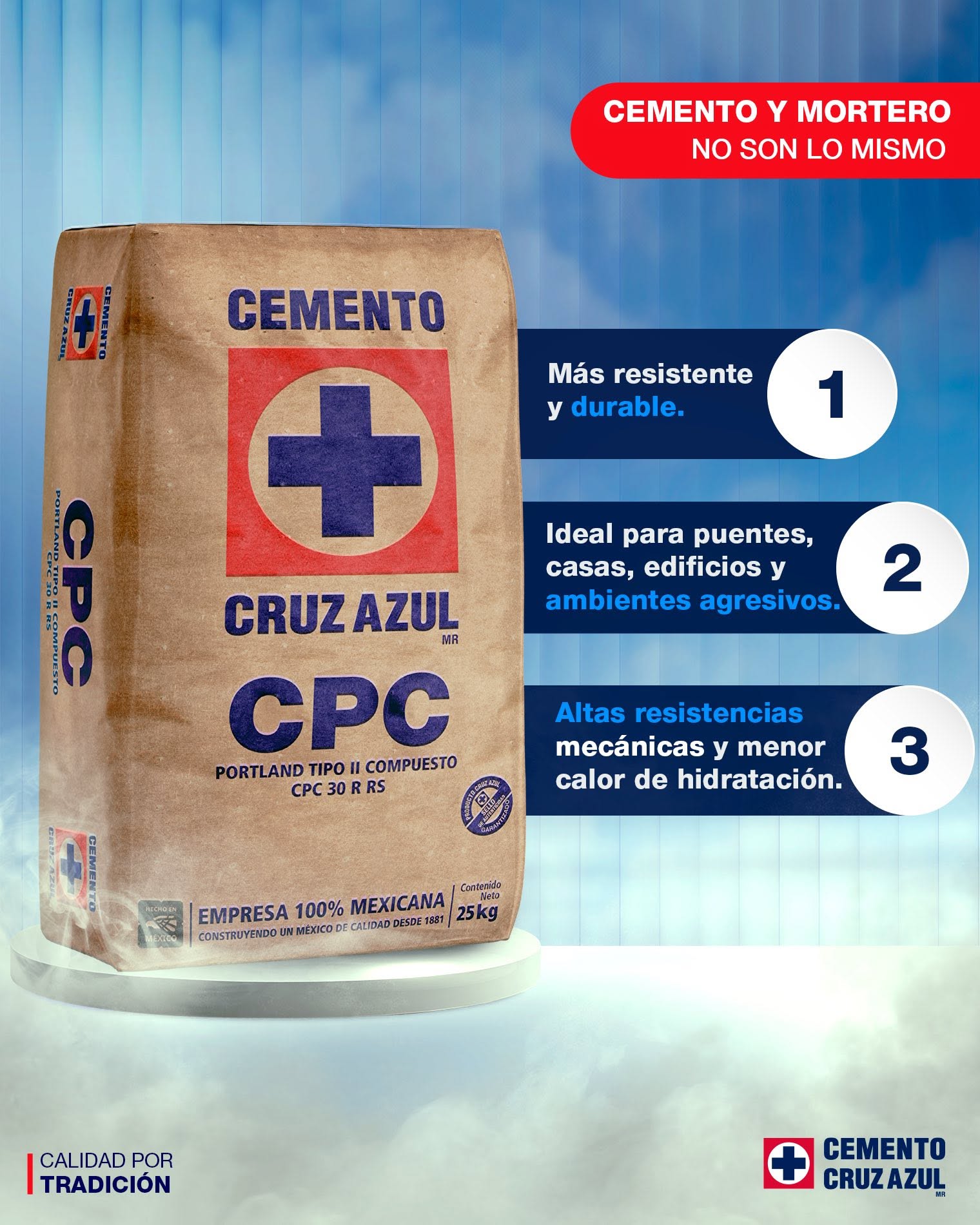 Cemento y Mortero no son lo mismo 1